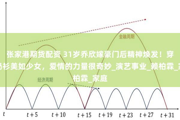 张家港期货配资 31岁乔欣嫁豪门后精神焕发！穿奶奶衫美如少女，爱情的力量很奇妙_演艺事业_赖柏霖_家庭