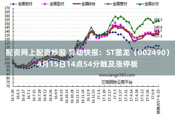 配资网上配资炒股 异动快报：ST墨龙（002490）4月15日14点54分触及涨停板